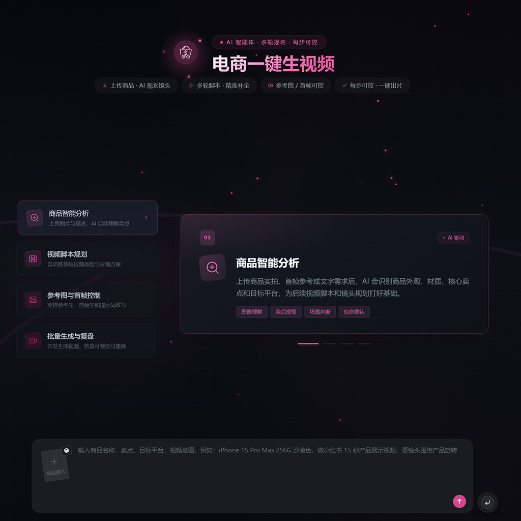 电商AI视频制作